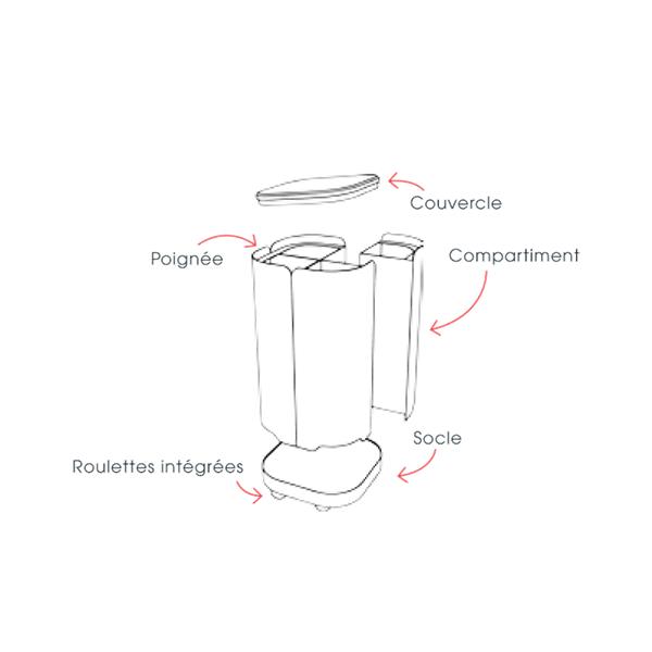 rangement pour pellet